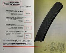 TSG Schlauchreifen Radsport Variante 2, Katalogabbildung von 1958