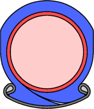 Wulstreifen Wulstreifen besitzen an den Reifenflanken umlaufende Wülste (blau), die in das Felgenbett (grau) eingehakt und durch den Luftdruck des Schlauchs (rot) gesichert werden. Ein Felgenband ist nicht nötig, da der Schlauch vollständig umschlossen ist. Unmontiert sind Wulstreifen ein flacher weicher Gummiring, der kompakt zusammengefaltet werden kann. Wulstreifen (sowie die entsprechenden Wulstfelgen) wurden in der DDR noch bis mind. 1956 als Ersatzteil für Vorkriegsräder angeboten.