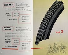 TSG Draht-Tourenreifen "Profil Nr. 3", Katalogabbildung von 1958.