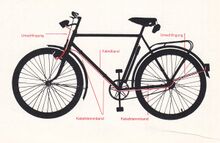 Bild 1) "Tourenfahrräder für Herren und Damen sowie Kinderräder 20""